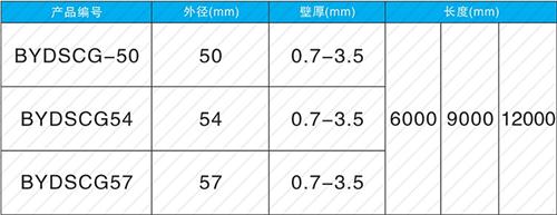 鼓楼钳压式声测管规格尺寸